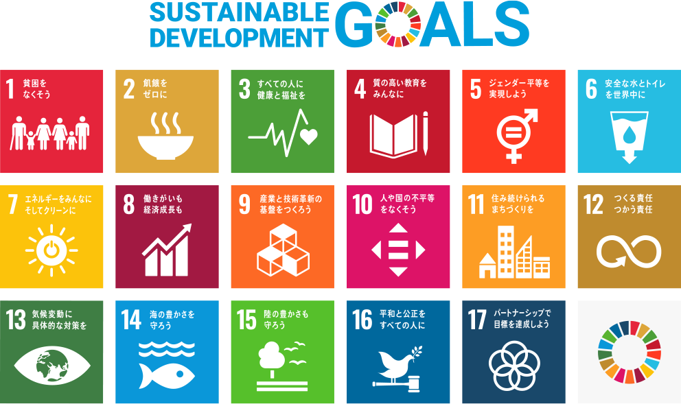 SDGs_17icon